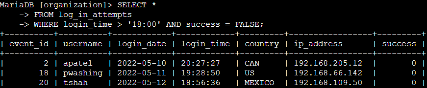 SQL Query: Filter for failed login attempts.