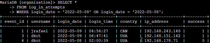 SQL Query: Filter login attempts on specific dates.